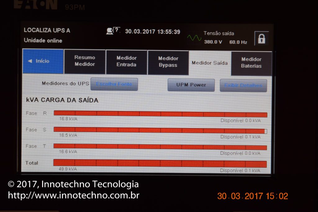 Teste integrado UPS / PDUs / Sistema de ar condicionado Data Center Localiza