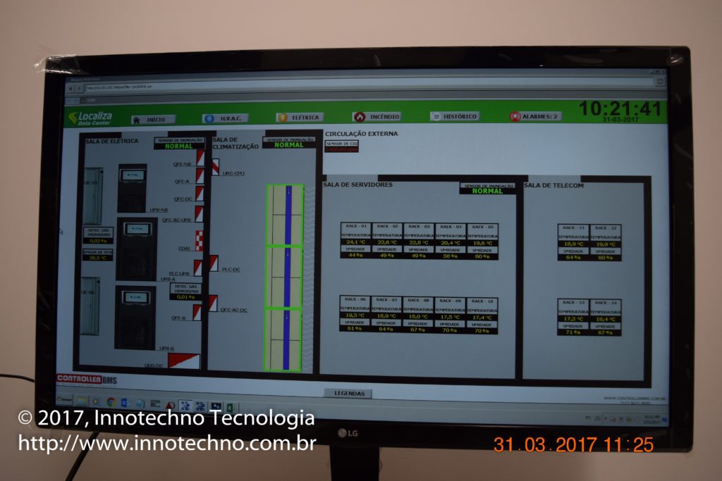 Verificação / teste no sistema de Supervisão e Controle de Utilidades Data Center Localiza