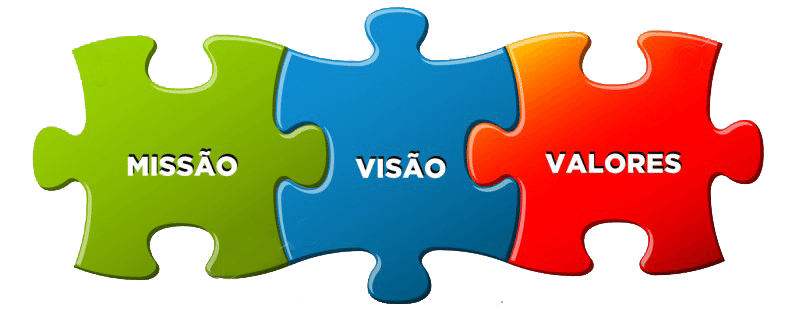 Missão,visão,valores